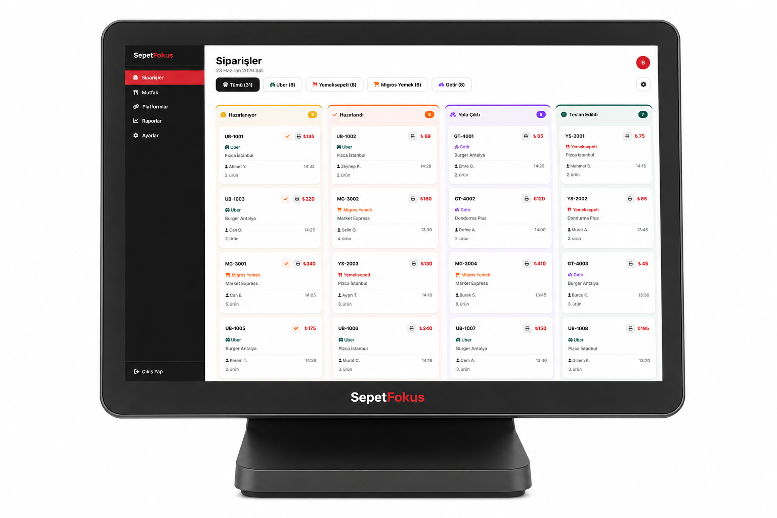 SepetFokus Panel Goruntusu 1